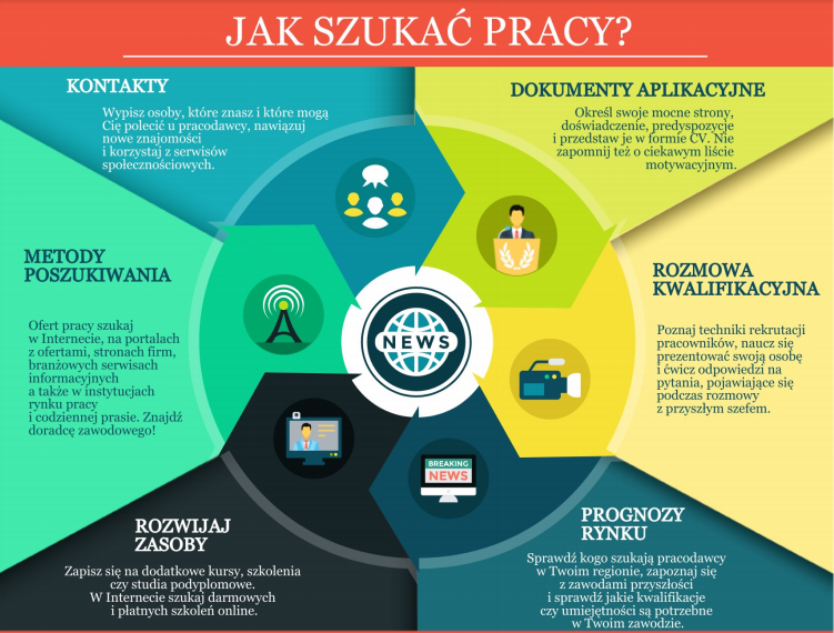 jak_szukac_pracy.png